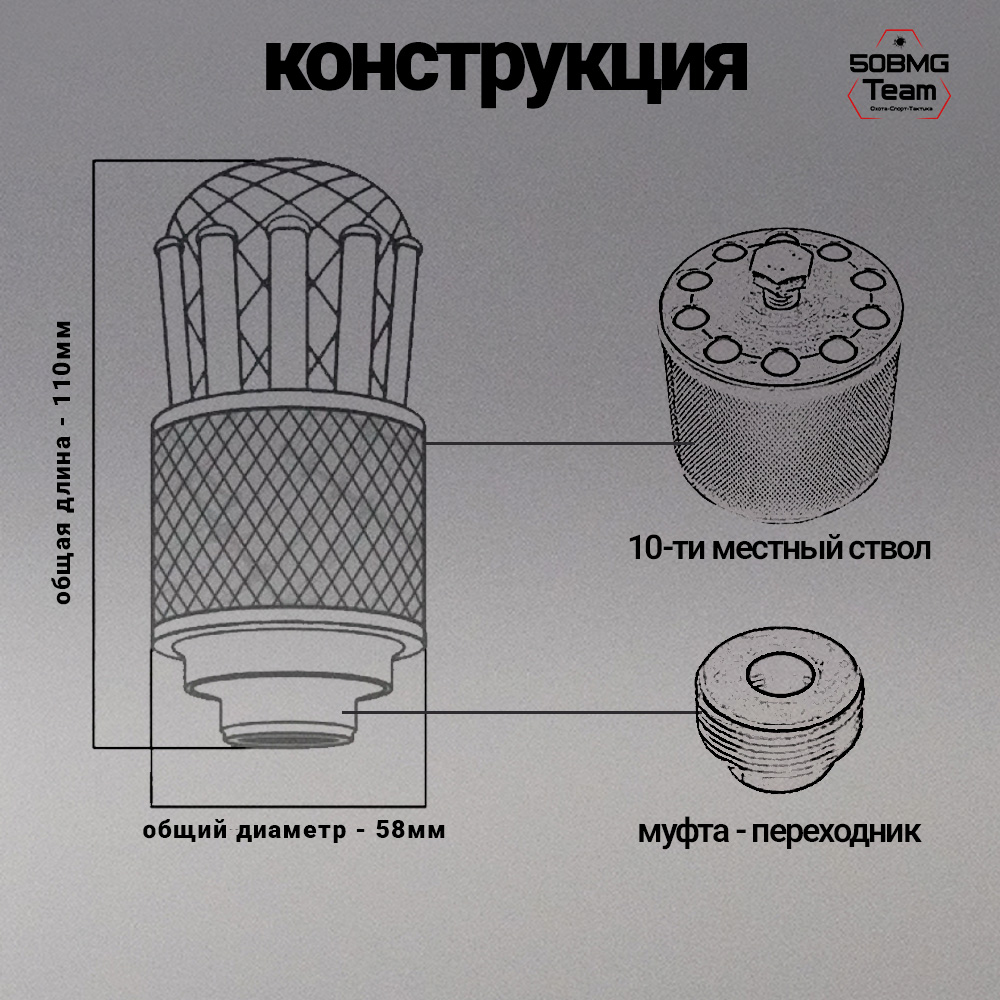 Набор BRT сеткомет для АК-12