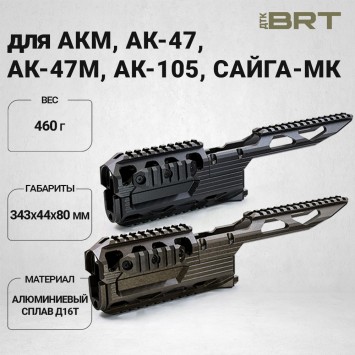 Цевье BRT Контакт на АК